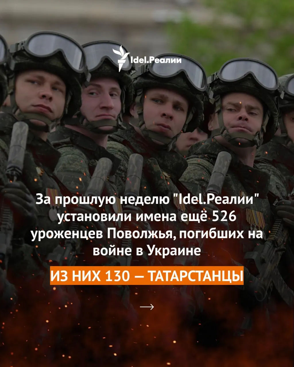 За прошедшую неделю идентифицированы 526 погибших из Поволжья; по состоянию на 18 мая число погибших из регионов ПФО (плюс Астраханская область) составляет как минимум 55 000 человек. Ниже — распределение установленных имён по регионам.