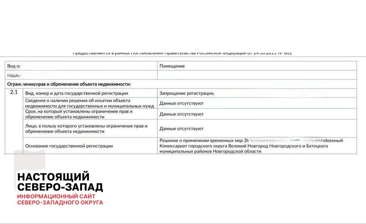 Военкомат наложил временные меры на квартиру, принадлежащую четырём собственникам: из‑за ограничений в отношении одного призывника семья не может оформить сделку и вынуждена жить в съёме.