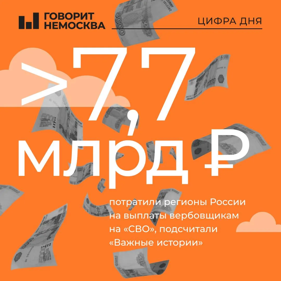 Ежемесячные расходы регионов на поощрения за привлечение контрактников увеличились с 358 до 802 млн рублей; с момента введения выплат их общая сумма превысила 7,7 млрд рублей.