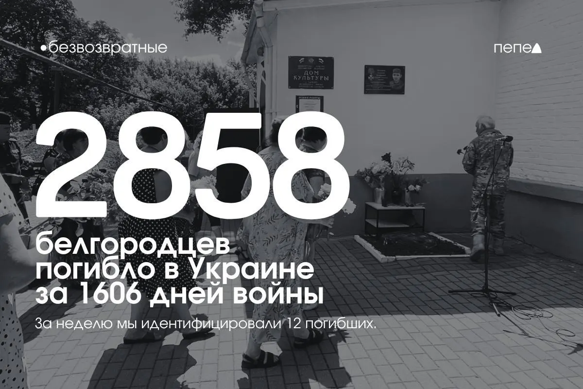По учёту потерь, за 1 606 дней конфликта погибли как минимум 2 858 жителей Белгородской области; не менее 152 человек числятся пропавшими без вести. За последнюю неделю в список добавлены имена 12 погибших.