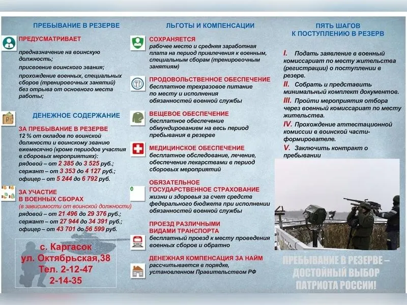 Резервистов формируют в мобильные огневые группы в регионе; контракт заключат с НВВКУ, сборы займут 60 дней, первые 14 — на обучение; участие в боевых действиях не предполагается.