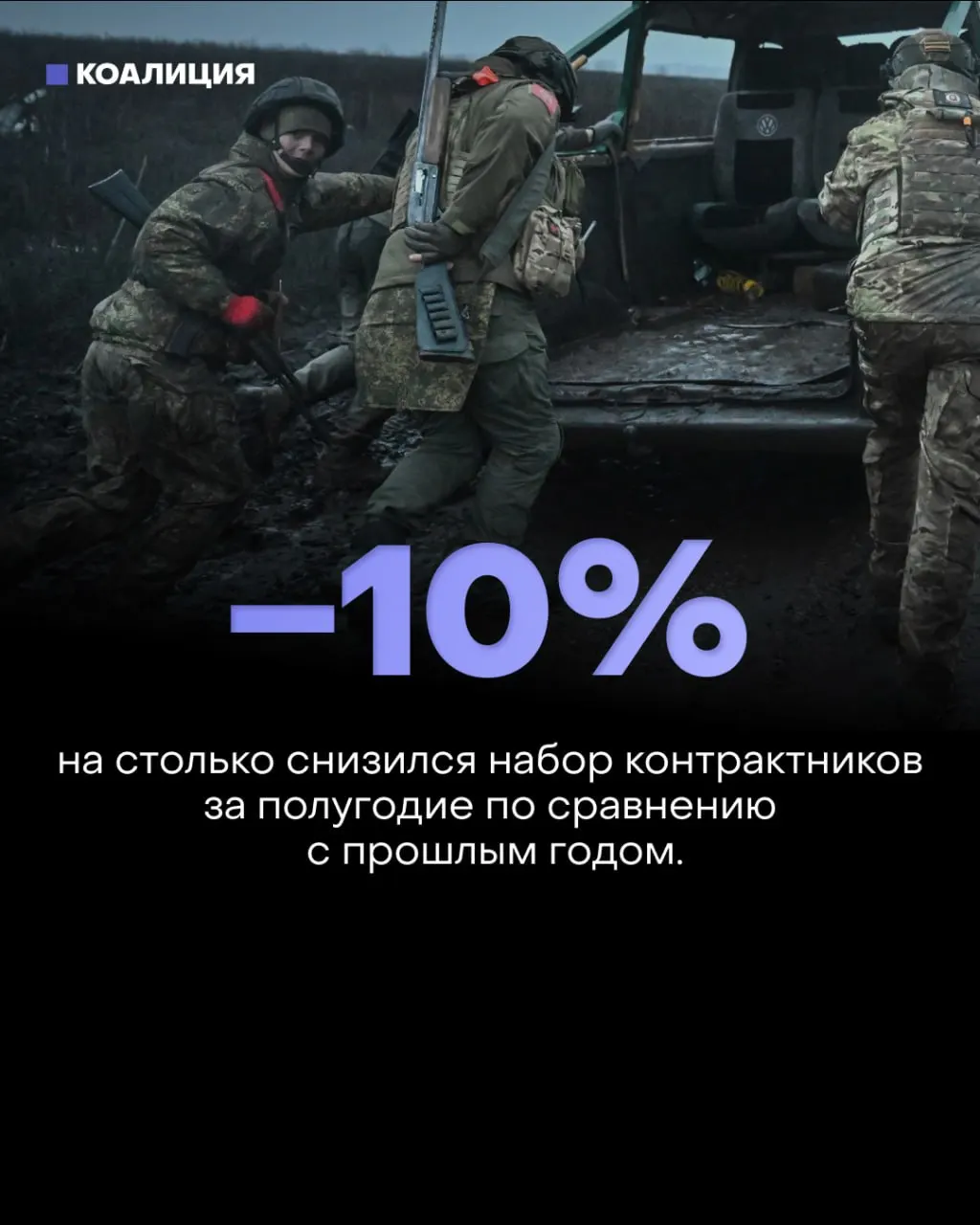 Разбираемся, как власти планируют выполнить задачу по набору контрактников на фоне давления на регионы и ударов по инфраструктуре в зоне конфликта.