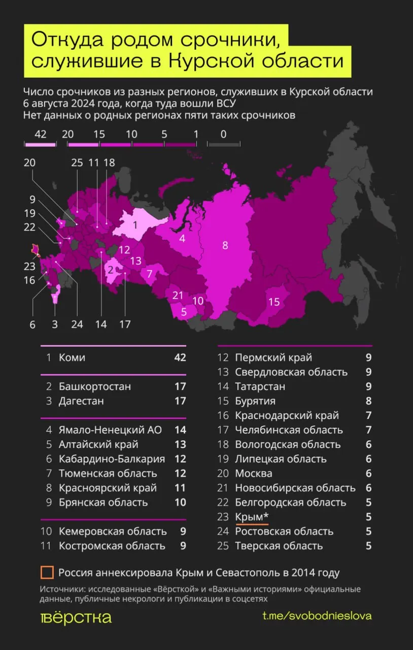 Расследование о судьбах срочников на границе, плене и последствиях для семей после боёв.