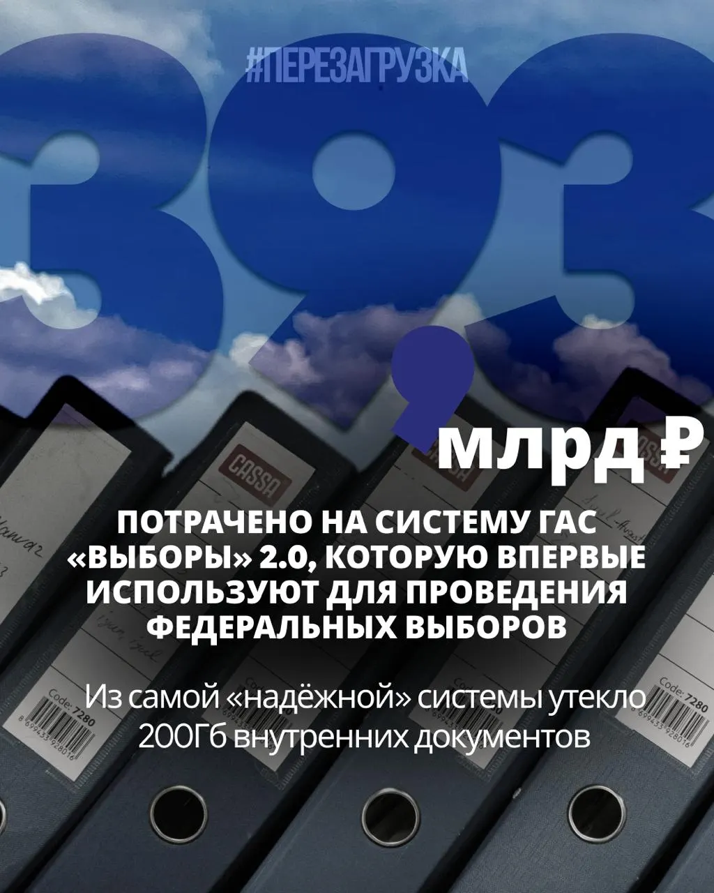 Расследование показало, что новая система голосования содержит многочисленные ошибки и уязвимости, а также риск утечки данных миллионов избирателей; система будет применяться впервые на федеральном уровне.