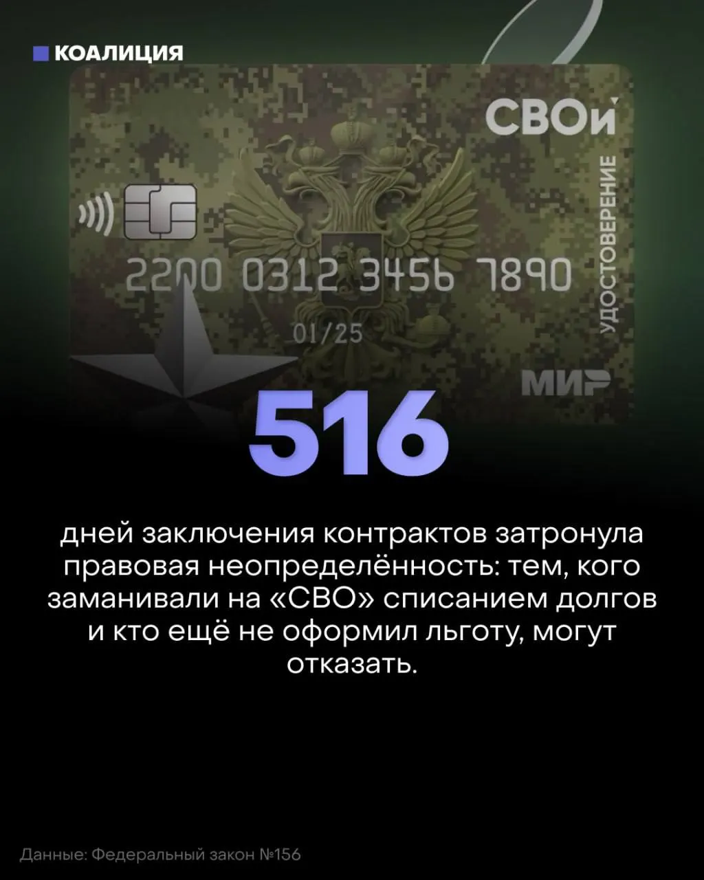 Изменения в законе создают правовую неопределённость для контрактников, подписавших договоры до 2026 года. Банки опасаются рисков и сокращают поддержку, а тех, кто ожидал льготу, ждут новые сюрпризы.